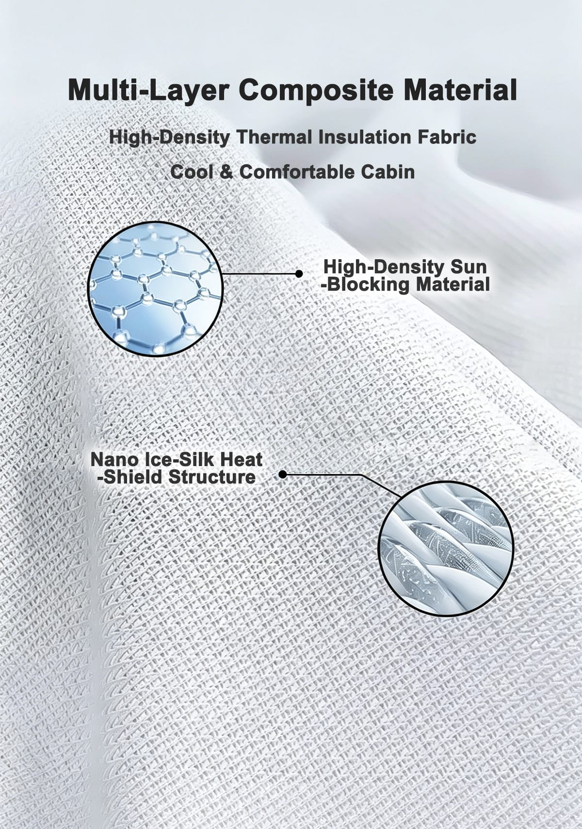 AegisWarn AW-ES2-TMY-B Tesla Model Y electric sunshade premium multi-layer thermal insulation fabric structure diagram for factory wholesale